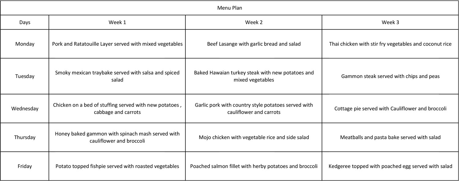 Example-Menu-Plan